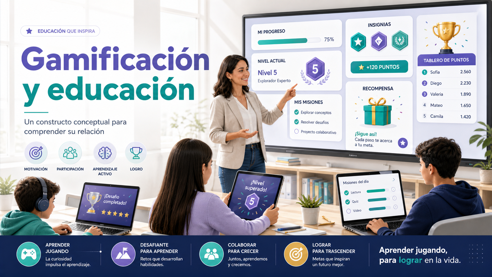 Gamificación y educación: un constructo conceptual para transformar el aprendizaje