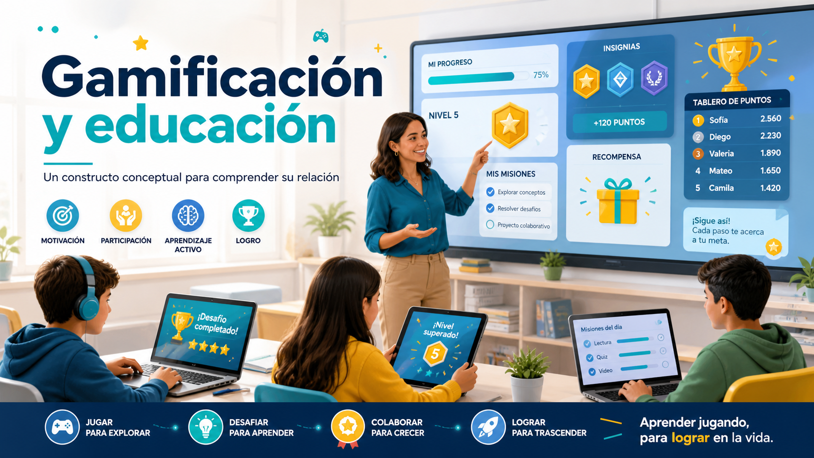 Gamificación y educación: un constructo conceptual para transformar el aprendizaje